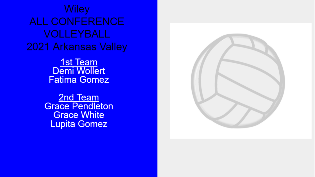 Wiley All Conference 